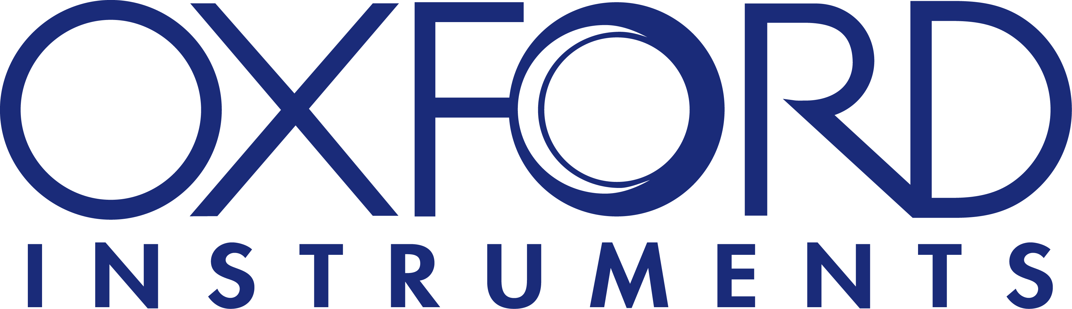 Oxford Instruments plc logo